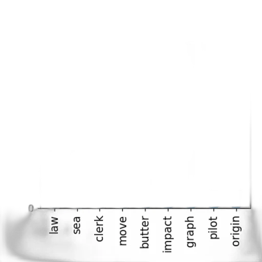weapon, staff, hair, hat transparent PNG cut-out