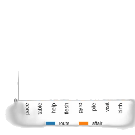 weapon, hair, sword, bar transparent PNG cut-out