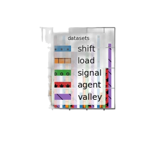 vaporwave, pastel, colorful, blue transparent PNG cut-out