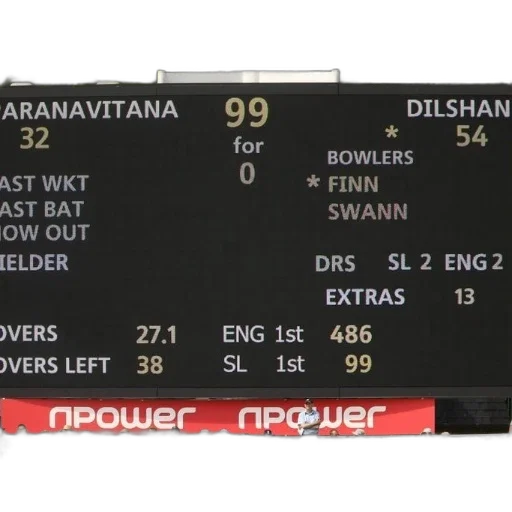 scoreboard, shows, score, 1st transparent PNG cut-out