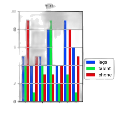 bar, chart, three, categories transparent PNG cut-out