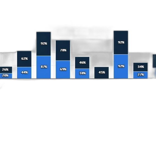 blue, monochrome, bar, chart transparent PNG cut-out