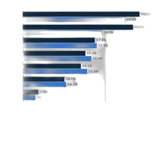 blue, dark, monochrome, bar transparent PNG cut-out