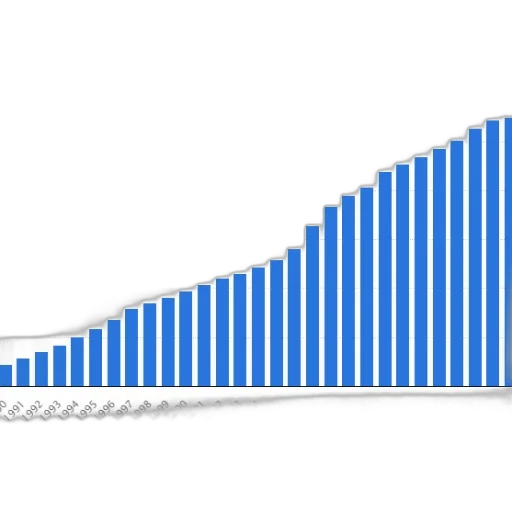 hair, blue, bar, chart transparent PNG cut-out