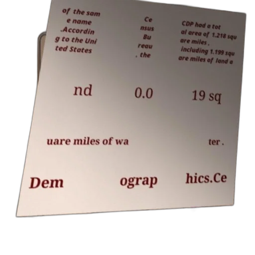 text-based, image, discussing, area transparent PNG cut-out