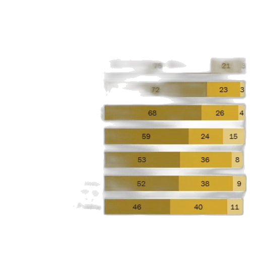 earth tones, golden, monochrome, dark transparent PNG cut-out