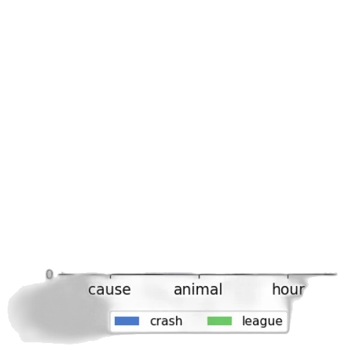 animal, robot, creature, weapon transparent PNG cut-out