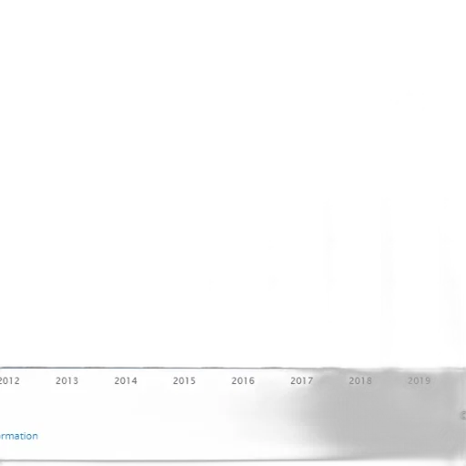 bar, chart, shows, growth transparent PNG cut-out