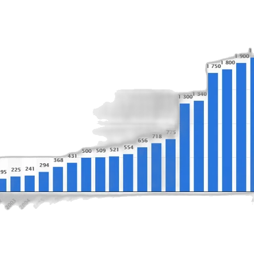 bar, chart, shows, growth transparent PNG cut-out