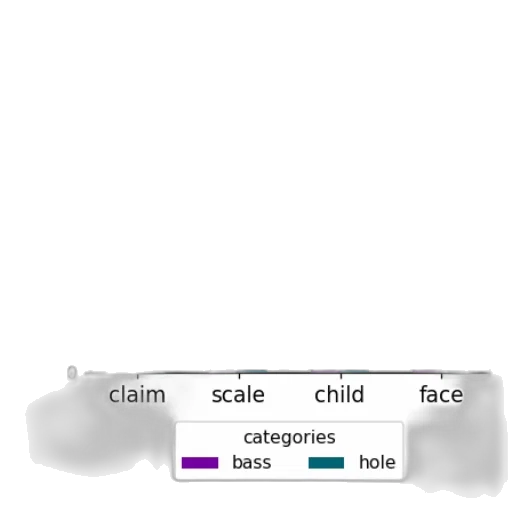 face, crown, staff, creature transparent PNG cut-out