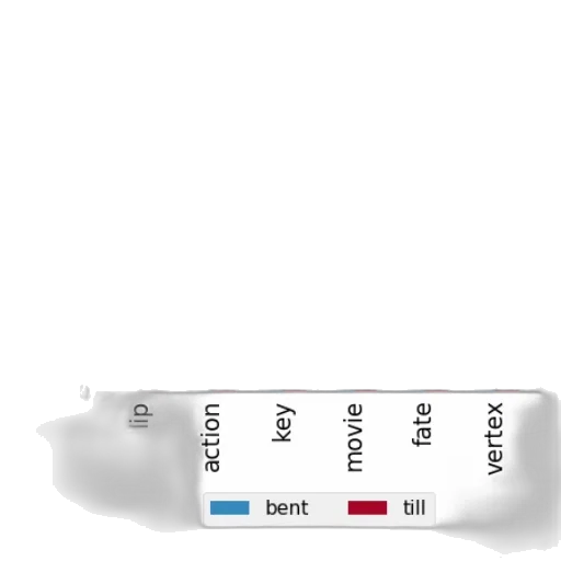 sword, weapon, hair, hat transparent PNG cut-out