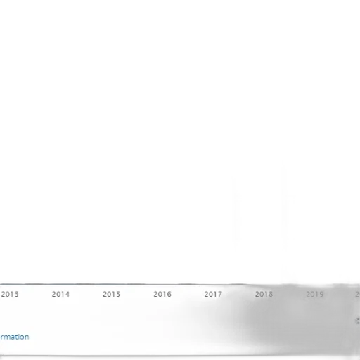bar, graph, showing, growth transparent PNG cut-out