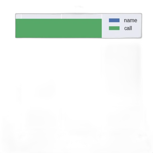 3d render, green, pastel, monochrome transparent PNG cut-out