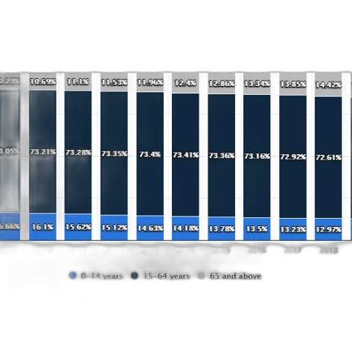 blue, population, united, states transparent PNG cut-out