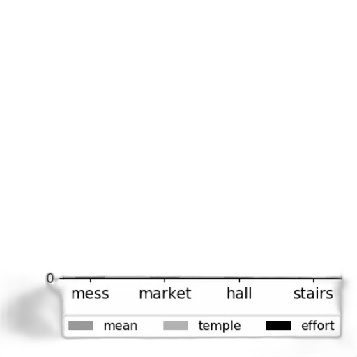 staff, jewelry, furniture, hat transparent PNG cut-out