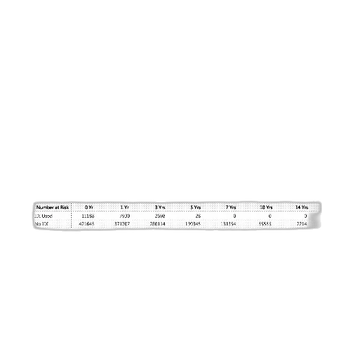 jewelry, sword, graph, showing transparent PNG cut-out