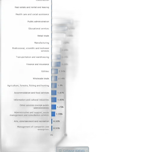 blue, chart, shows, share transparent PNG cut-out