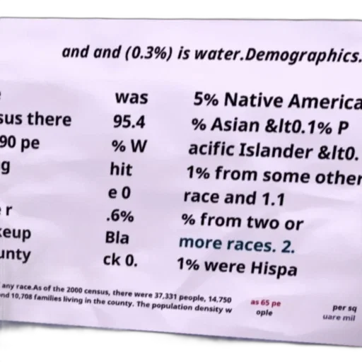 hair, demographic, chart, showing transparent PNG cut-out
