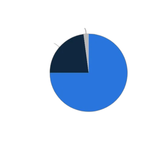 blue, dark, monochrome, colorful transparent PNG cut-out