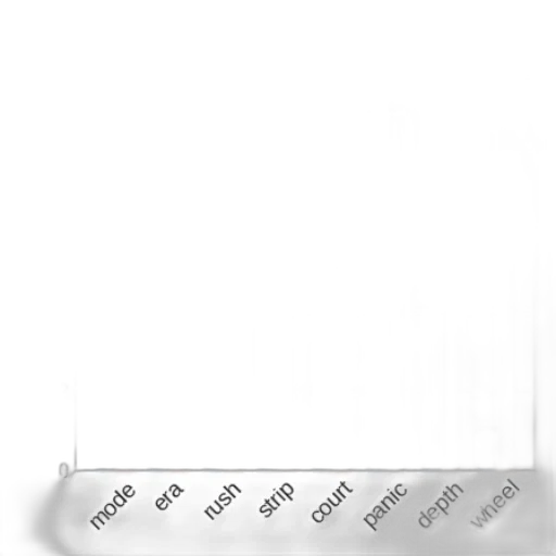 bar, chart, titled, accuracy transparent PNG cut-out