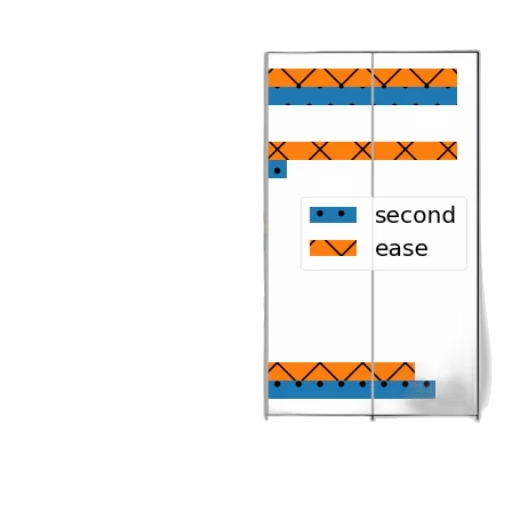 3d render, pixel art, bar, chart transparent PNG cut-out