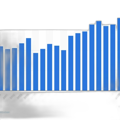 bar, chart, shows, growth transparent PNG cut-out