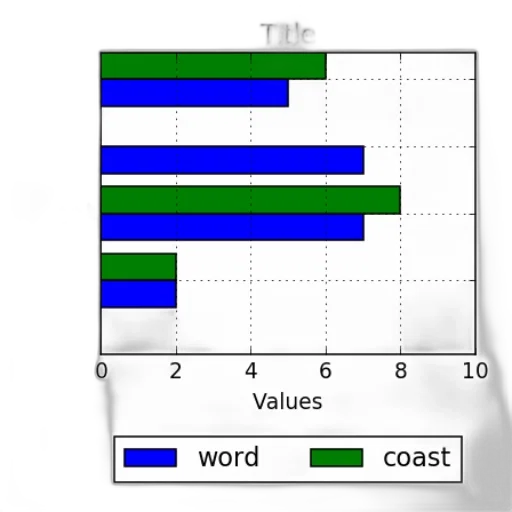 green, monochrome, bar, chart transparent PNG cut-out