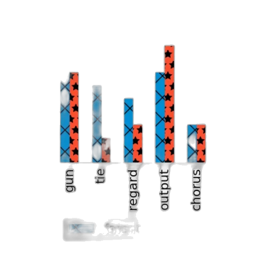 blue, bar, chart, six transparent PNG cut-out