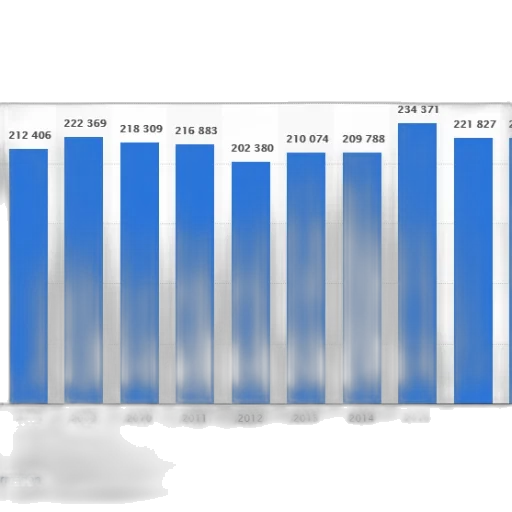 blue, bar, chart, showing transparent PNG cut-out