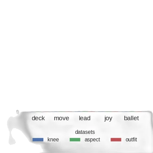 shoes, hat, robot, sword transparent PNG cut-out