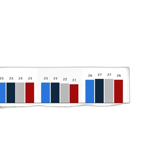 blue, red, bar, chart transparent PNG cut-out