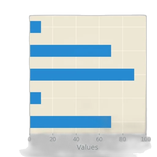 blue, bar, chart, five transparent PNG cut-out