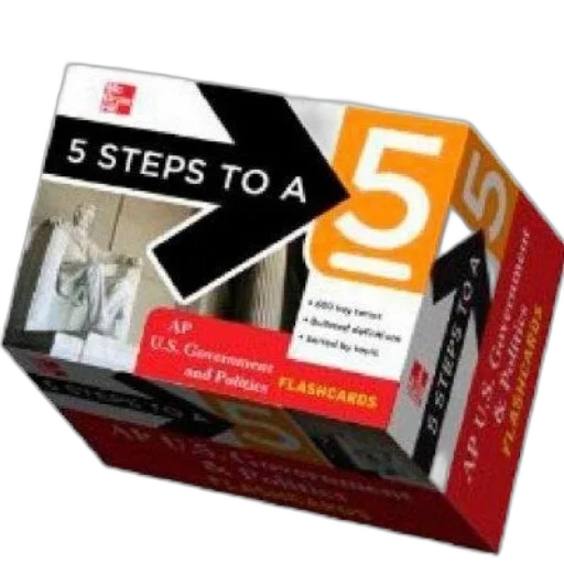 box, flashcards, titled, steps transparent PNG cut-out