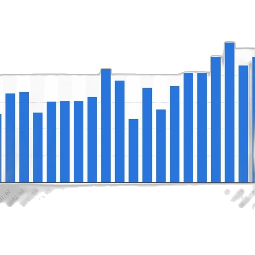 blue, bar, chart, shows transparent PNG cut-out