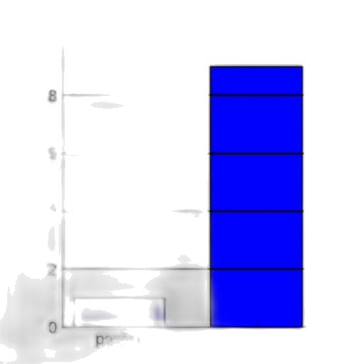 furniture, staff, weapon, sword transparent PNG cut-out