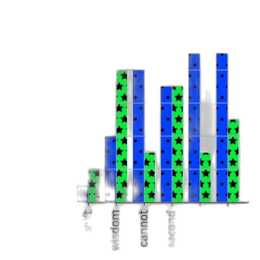 green, blue, bar, chart transparent PNG cut-out