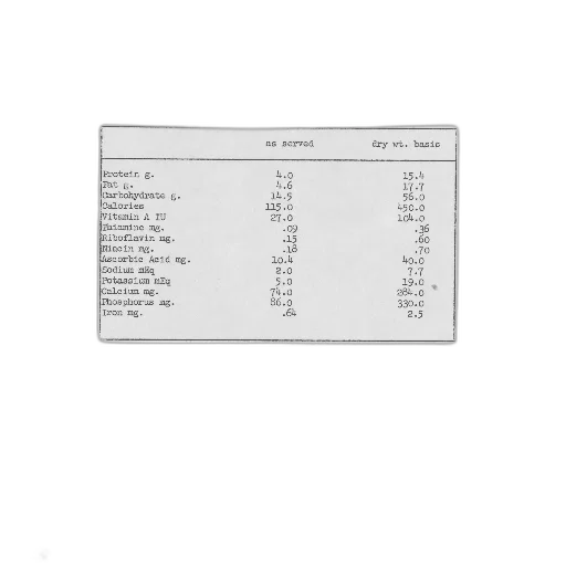 table, shows, composition, diet transparent PNG cut-out