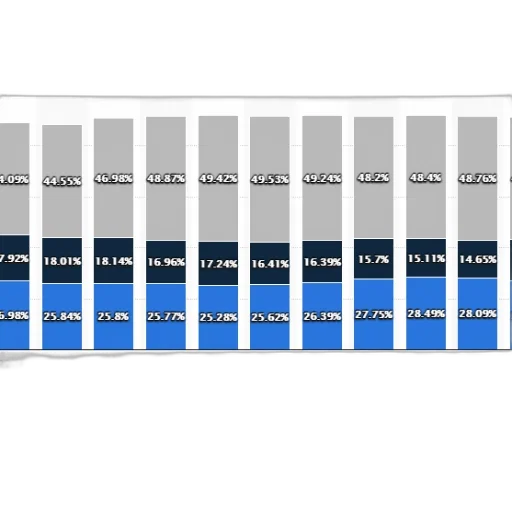 blue, monochrome, chart, shows transparent PNG cut-out