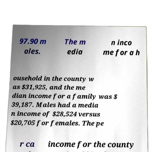 median, income, household, county transparent PNG cut-out