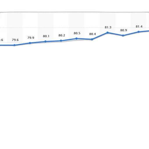 line, graph, shows, average transparent PNG cut-out