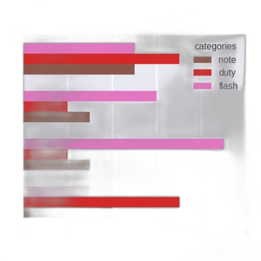 weapon, hair, vaporwave, red transparent PNG cut-out