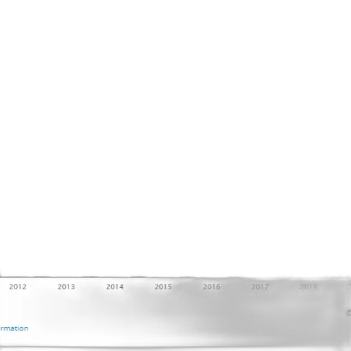 blue, bar, chart, showing transparent PNG cut-out