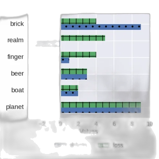 food, green, earth tones, bar transparent PNG cut-out