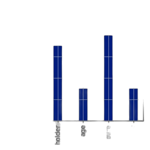 blue, bar, chart, titled transparent PNG cut-out