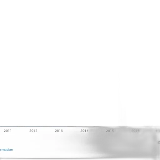 bar, chart, shows, growth transparent PNG cut-out