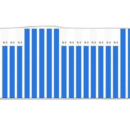 hair, blue, monochrome, bar transparent PNG cut-out