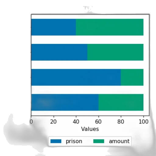 green, blue, monochrome, bar transparent PNG cut-out