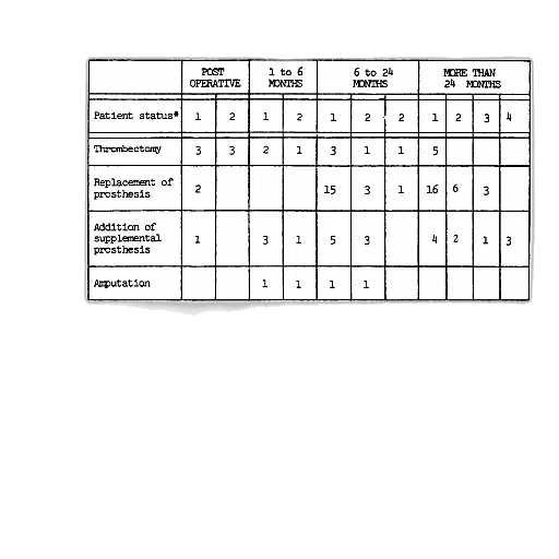table, about, number, related transparent PNG cut-out