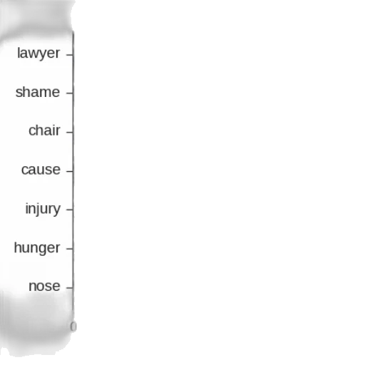 food, staff, face, weapon transparent PNG cut-out