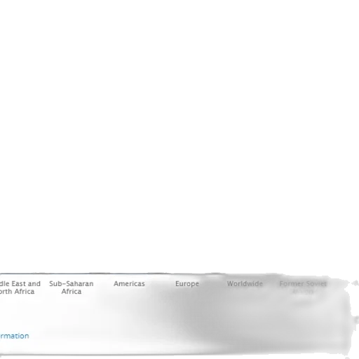 staff, bar, chart, shows transparent PNG cut-out